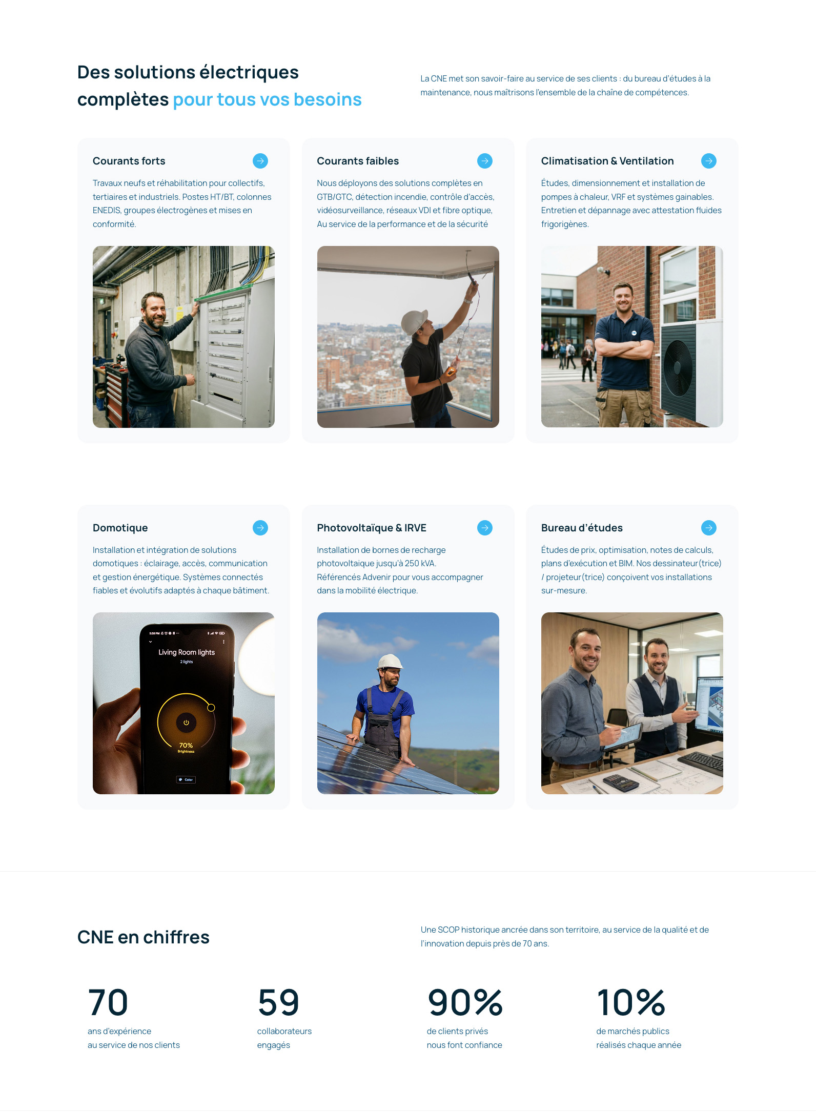Homepage du nouveau site de la CNE